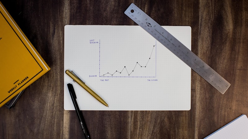 Regression Analysis